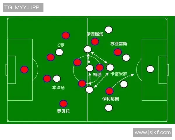 成都与重庆足球队赛后复盘分析意识碰撞与战术较量的深度剖析 成都与重庆足球队赛后复盘分析意识碰撞与战术较量的深度剖析