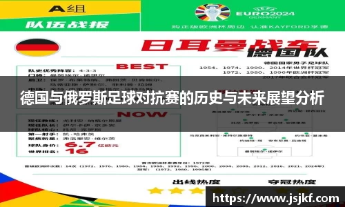 德国与俄罗斯足球对抗赛的历史与未来展望分析